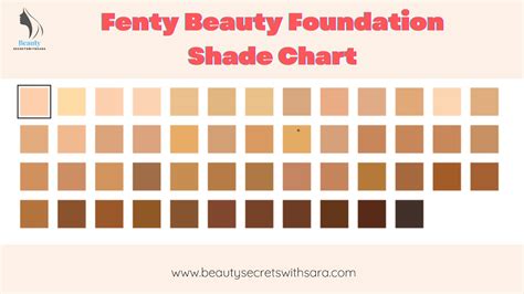 fendi fondation|fenty foundation shade range.